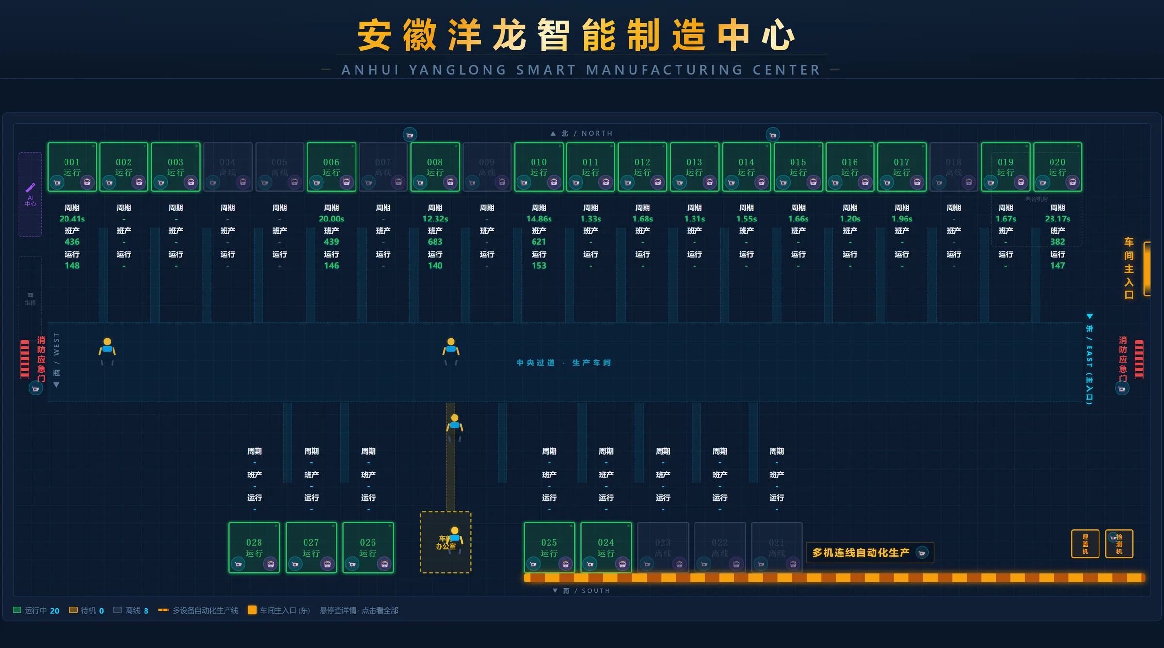 洋龙智能制造中心车间数字大屏