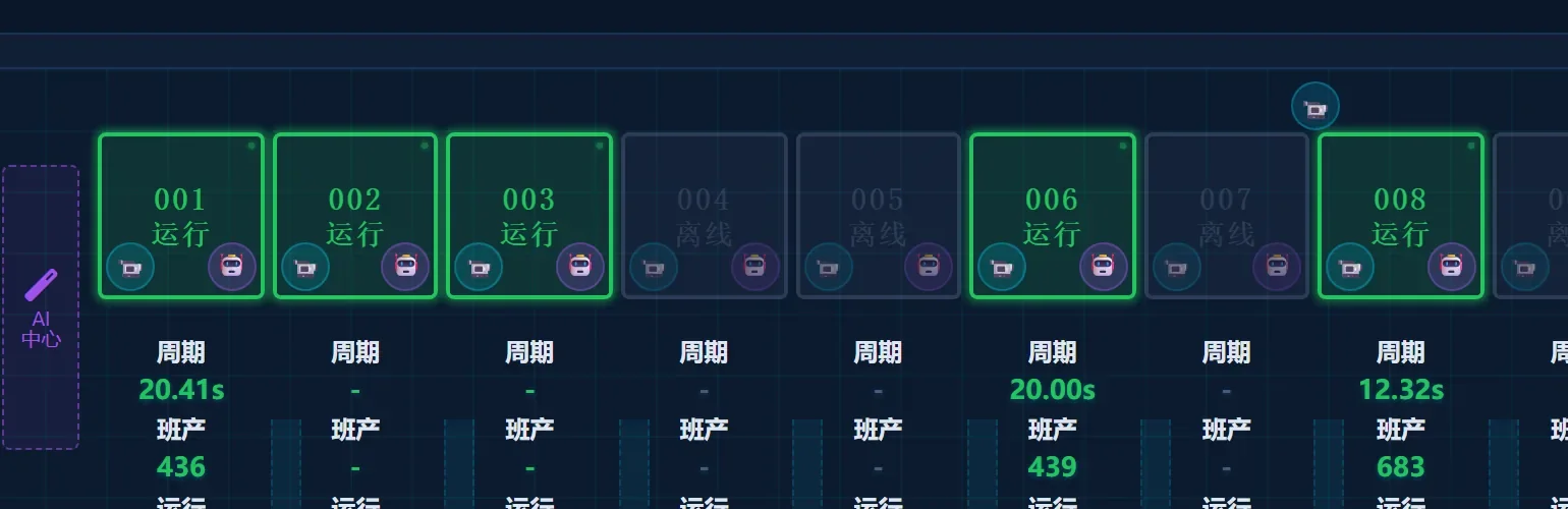 大屏局部：北排设备瓦片实时数据