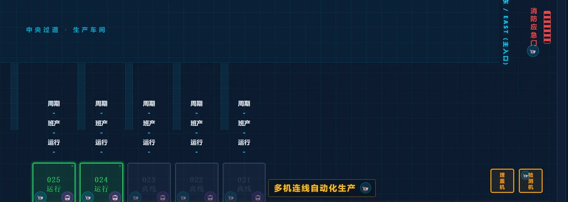 大屏局部：多机连线自动化生产区与南排设备
